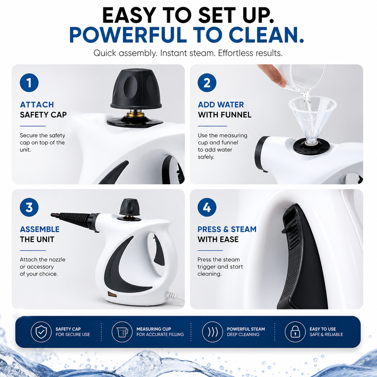 SteamBlix™ – Power Cleaning System